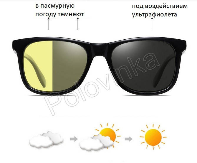 

Очки поляризованные солнцезащитные фотохромные хамелеон (LongKeeper6Yellow), Желтый