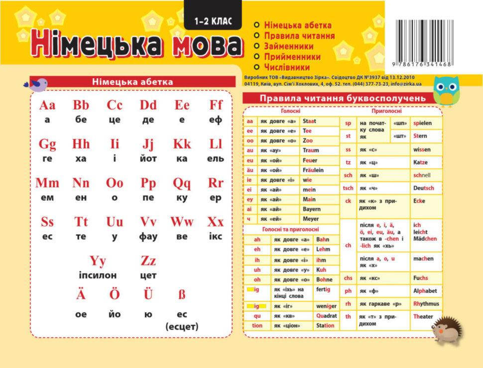 

Картонна підказка. Німецька мова. 1-2 класи
