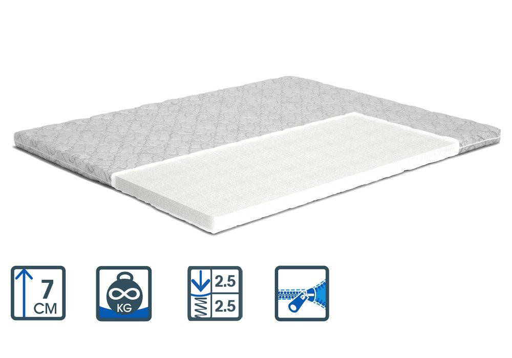 

Тонкий матрас Topper-futon 2/Топпер-футон 2 бязь/жаккард для кровати Матролюкс