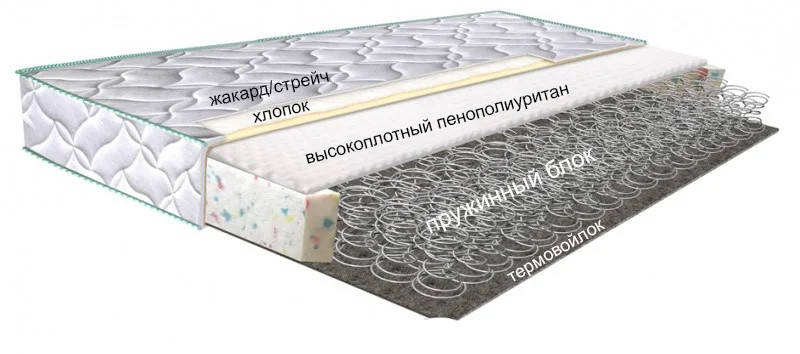 

Матрас Faino DIVO (Файно ДИВО)