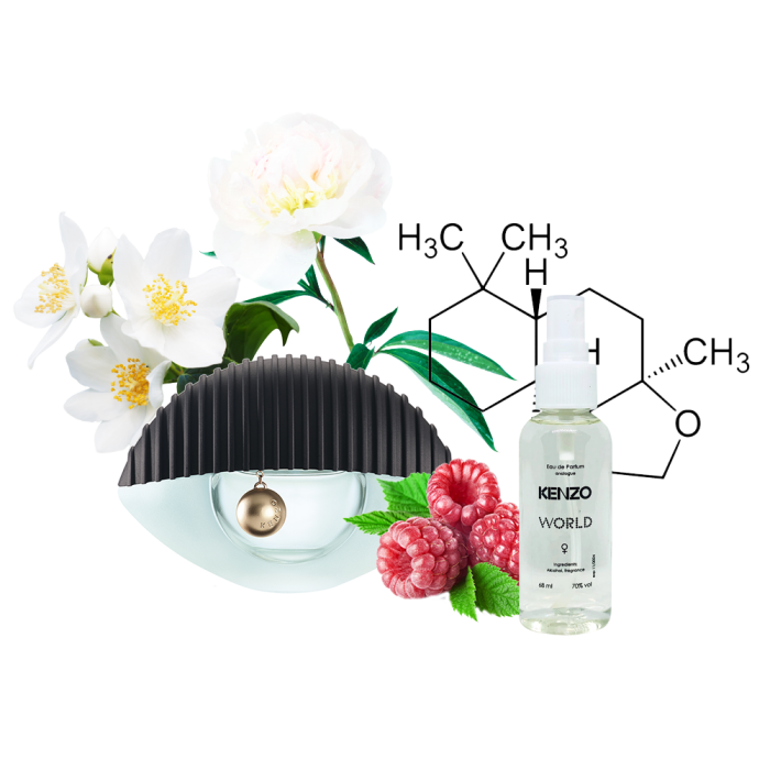 

Парфюмированная вода женская Kenzo World 68 ml