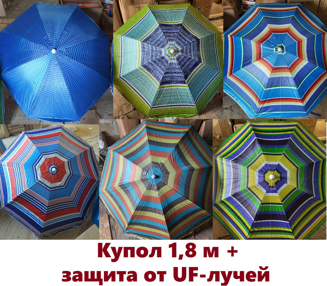 

Зонт пляжный садовый "Радуга" диаметр 1,8 м с защитой от UV-лучей