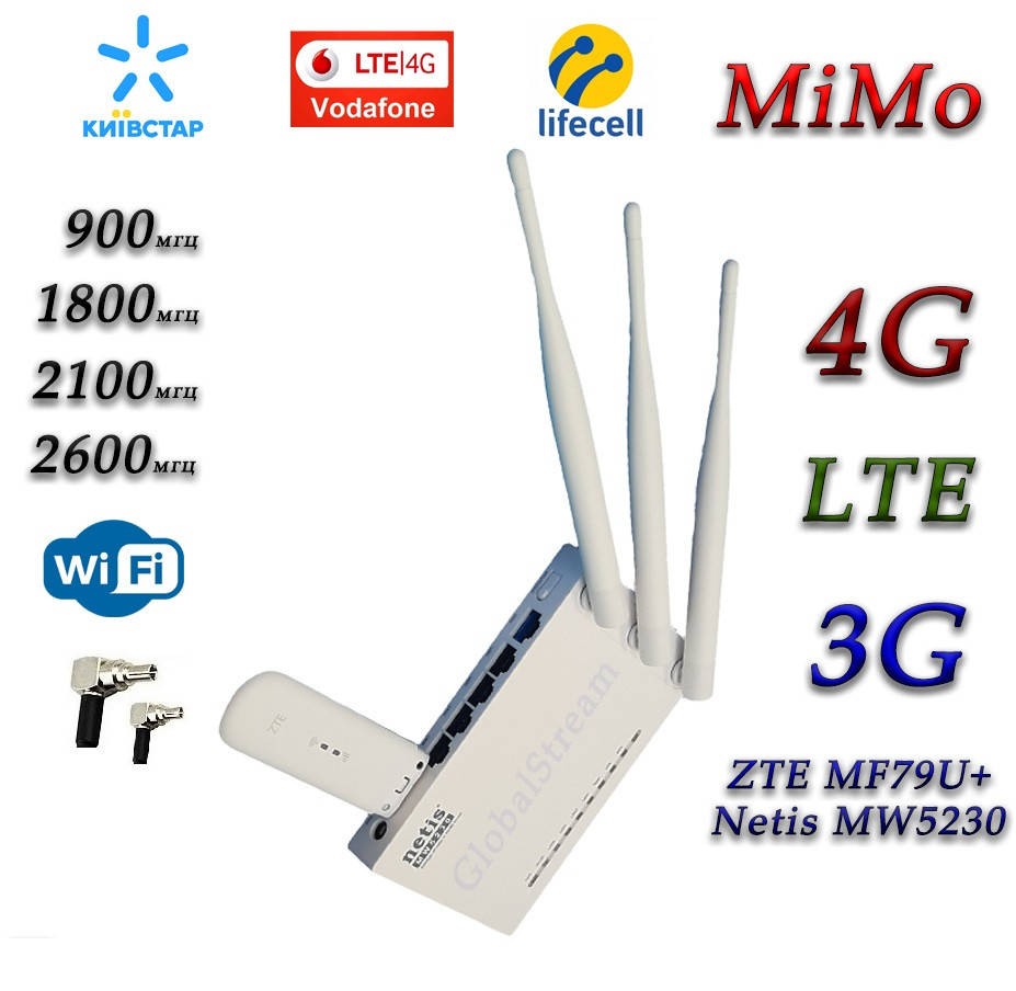 

Комплект WiFi роутер Netis MW5230 + ZTE MF79U 4G+LTE/3G Киевстар, Vodafone, Lifecell с 2 вых. под антенну MIMO