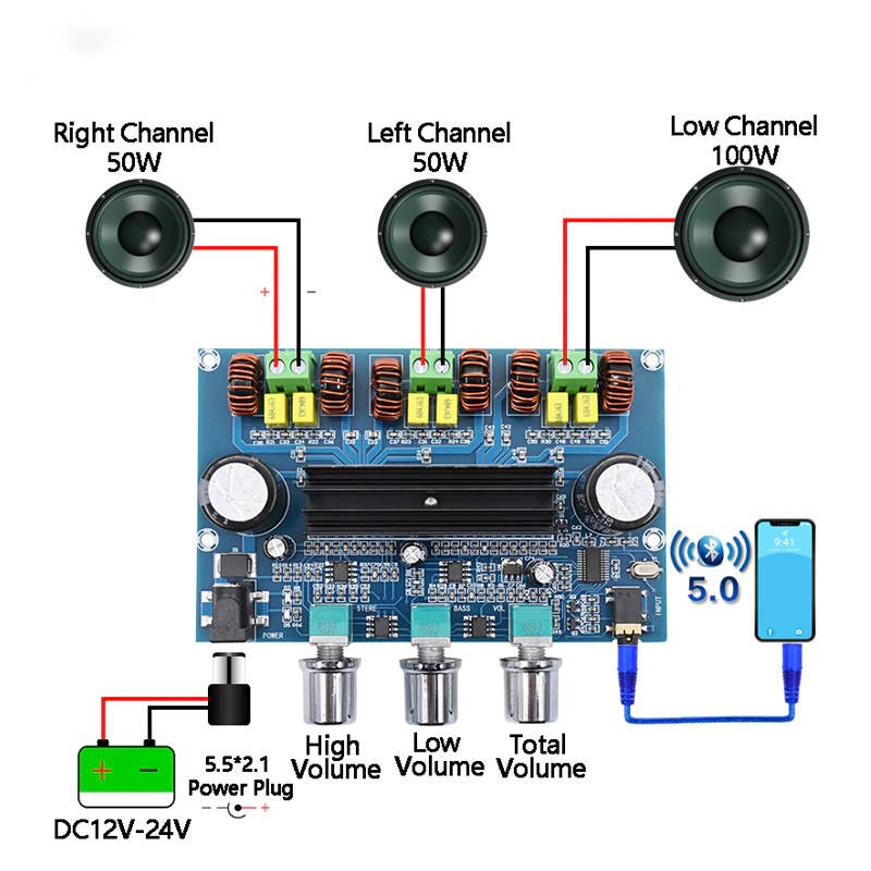 

Bluetooth v5.0 Усилитель плата сабвуфер TPA3116D2 50Вт*2+100Вт 2.1 DC 12-24В