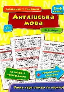 

Довідник у таблицях. Англійська мова. 1-4 класи Укр Ула