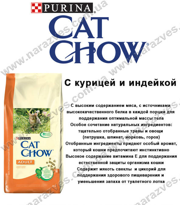 

Сухой корм Cat Chow Adult Курица на развес