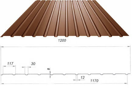 

Профнастил стеновой ПС-10, 0.45 мм, коричневый RAL 8017 РЕМА (матовый), USS