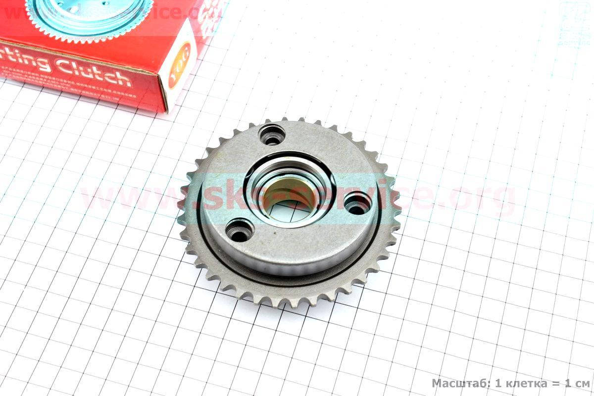 

Бендикс стартера на мотоцикл