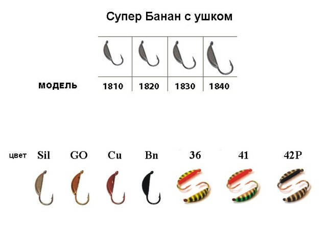 

Мормышка Супер Банан с ушком SIL 3mm 0.74g (5шт)