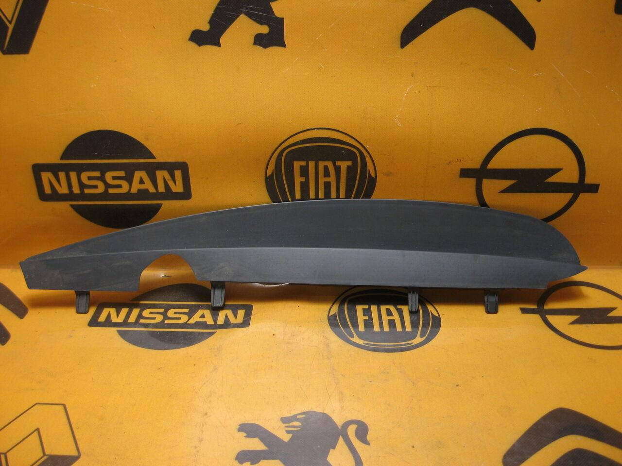 

Б/У Заглушка панели приборов RENAULT SCENIC II 8200233056