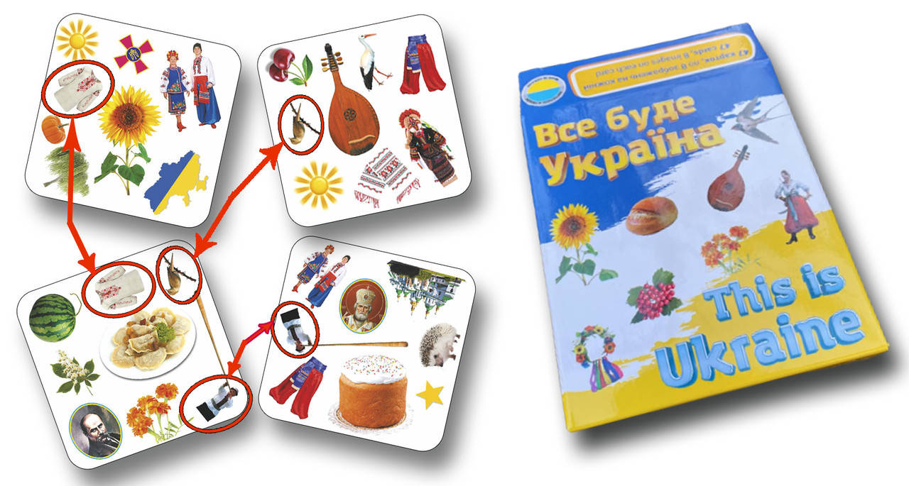 

Все будет Украина (This is Ukraine)