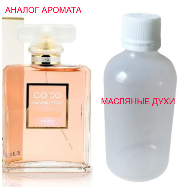 

Парфюмерная композиция (масляные духи, концентрат) - версия Coco Mademoiselle - 15мл.