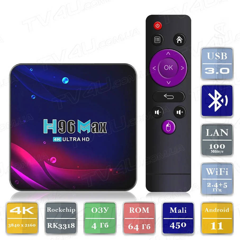 

Смарт ТВ приставка H96 MAX V11 4/64 Гб Android 11 Smart TV Box Андроид ТВ бокс