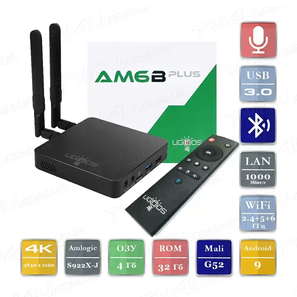 

Смарт ТВ приставка Ugoos AM6B Plus 4/32 Гб с аэропультом Smart TV Box Андроид