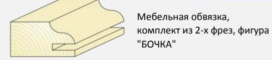 

Фрезы для изготовления мебельных фасадов М-008-04 (бочка)
