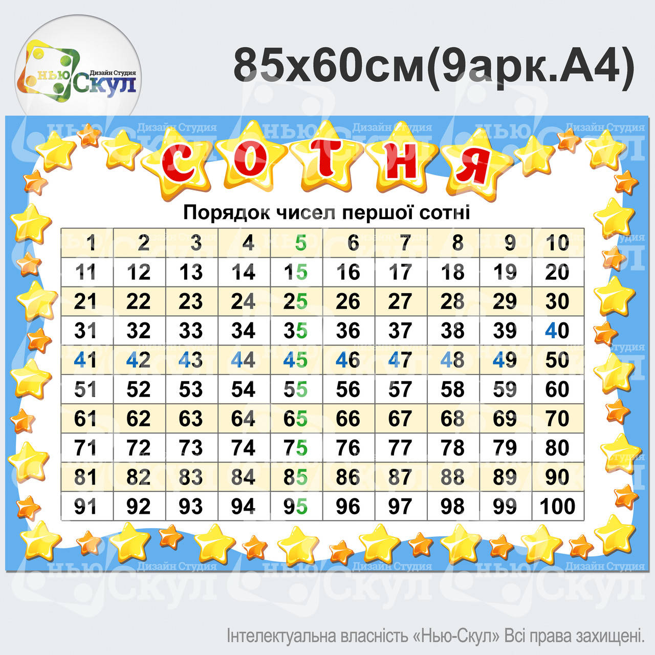 

Постер "Перша сотня"