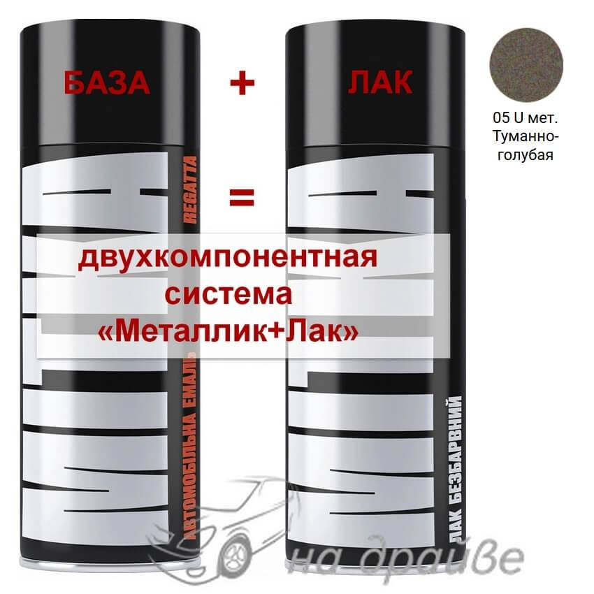 

Эмаль базовая 05 U Туманно-голубая металлик + Лак аэрозоль 400мл Mitka, Темно-серый