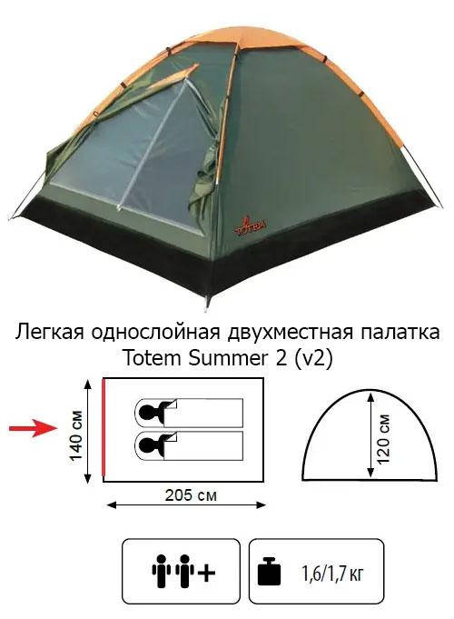 

Легкая однослойная двухместная палатка Totem Summer 2 (v2), Зелёный