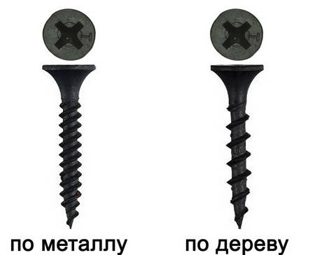 

Саморез 3,5х35 по металлу (уп. 1000 шт.)