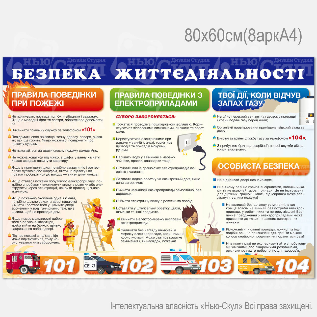 

Постер "Безпека життєдіяльності"