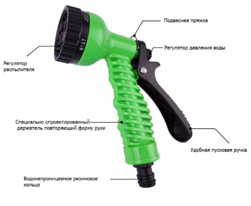 

Шланг поливочный садовый Xhose 30 м с распылителем для полива Magic Hose Зеленый