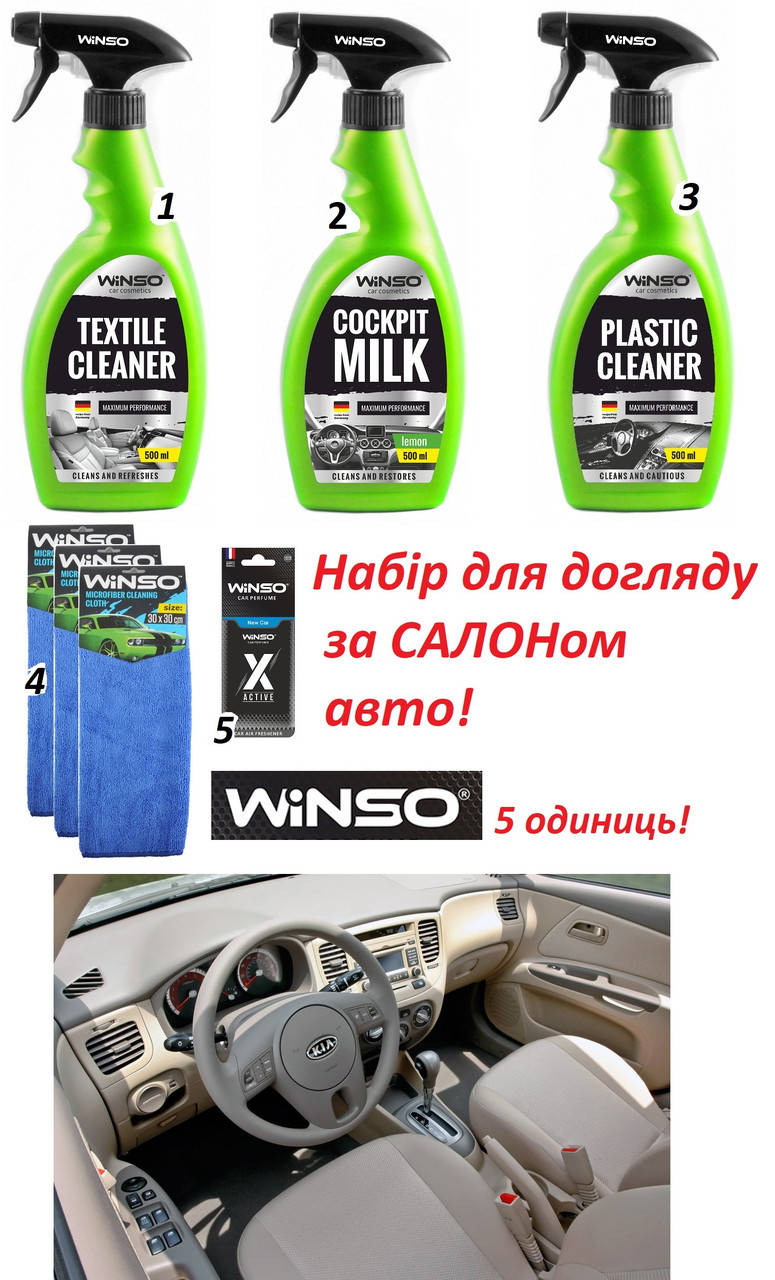 

Набор для ухода за салоном автомобиля WINSO (Польша) 5 единиц