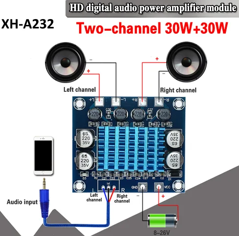 

XH-A232 стерео усилитель 2.0 на базе TPA3110 DC 8-26V 3A 30w+30w