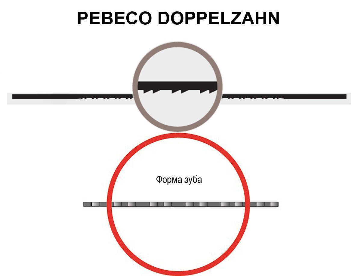 

Пилка для лобзиковых станков PEBECO doppelzahn №9, комплект 6 шт