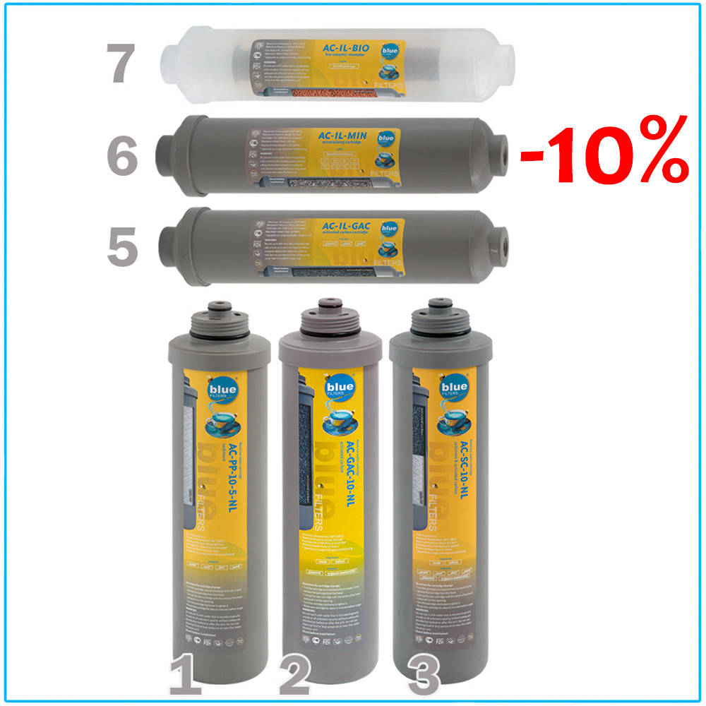 

Годовой комплект картриджей для фильтра Bluefilters New Line