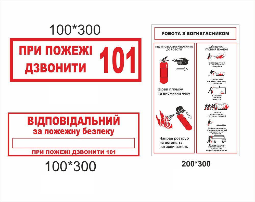 

Набір наклейок для пожежної безпеки