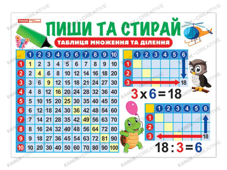

Тренажер.Пиши та стирай.Таблиця множення