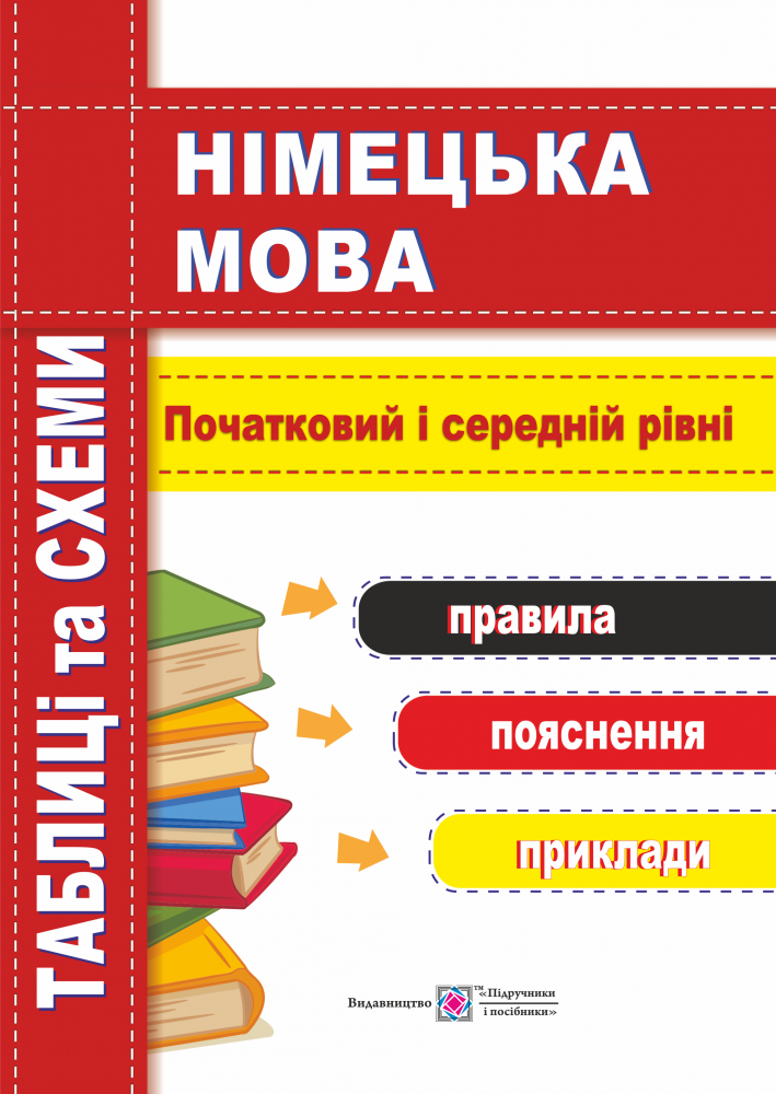 

Німецька мова. Таблиці та схеми. Початковий та середній рівень.