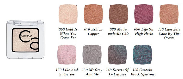 

Catrice тени для век Art Couleurs Eyeshad