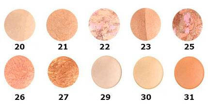 

Пудра для лица Flormar Baked Terracota Powder № 29