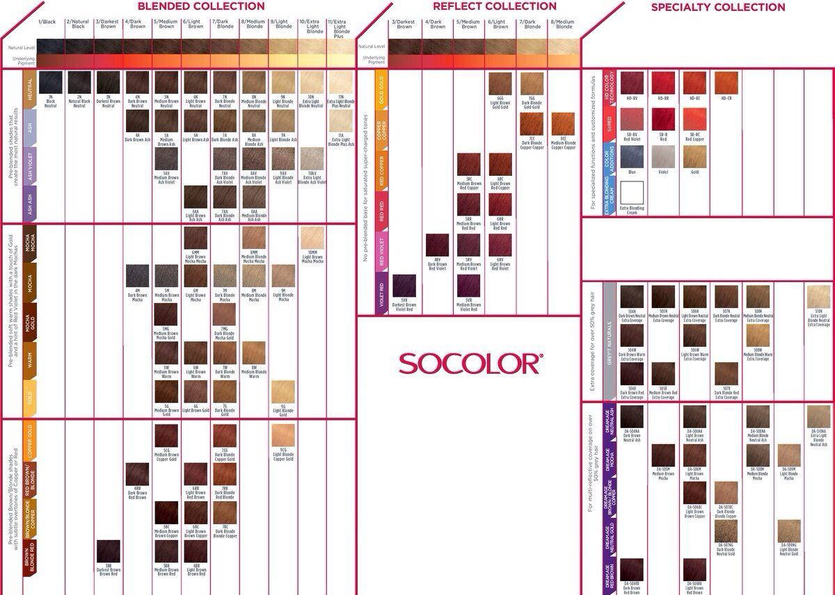 

Краска-карта Matrix Socolor Pre-Bonded 2021