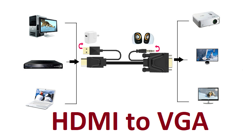 

Конвертер кабель HDMI to VGA + Аудио + Питание OTN-5137 Адаптер Преобразователь, Черный
