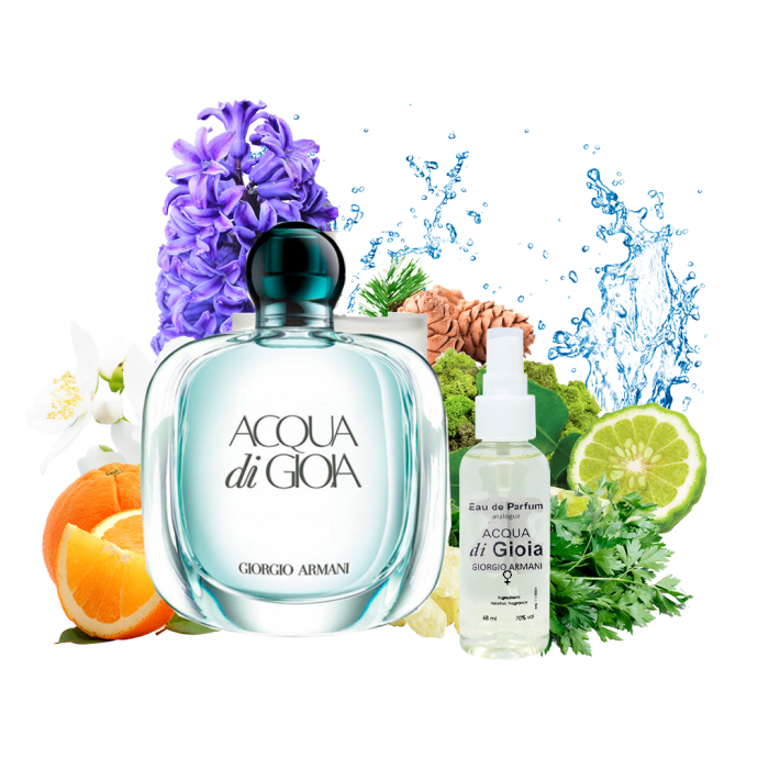 

Парфюмированная вода женская Armani Acqua Di Gioia 68 ml