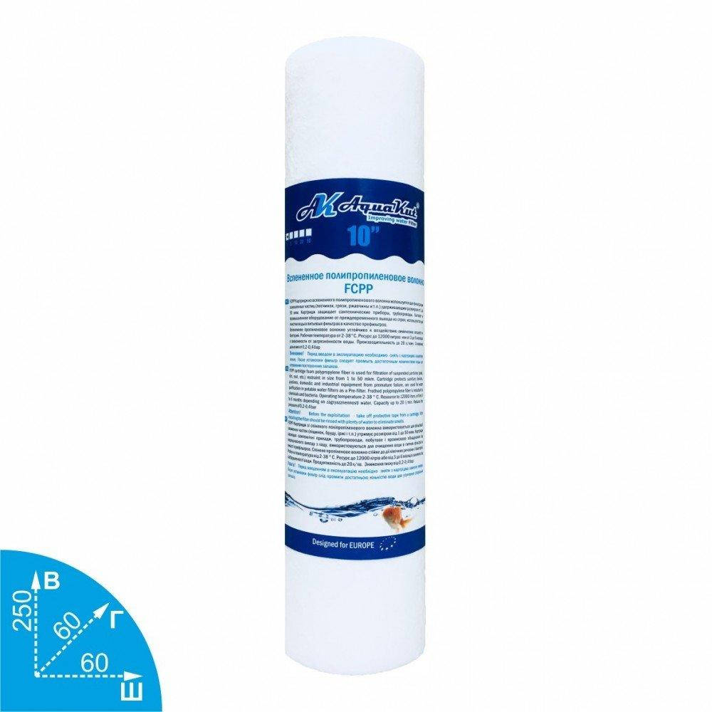 

Механический картридж Аквакут 1 мкм