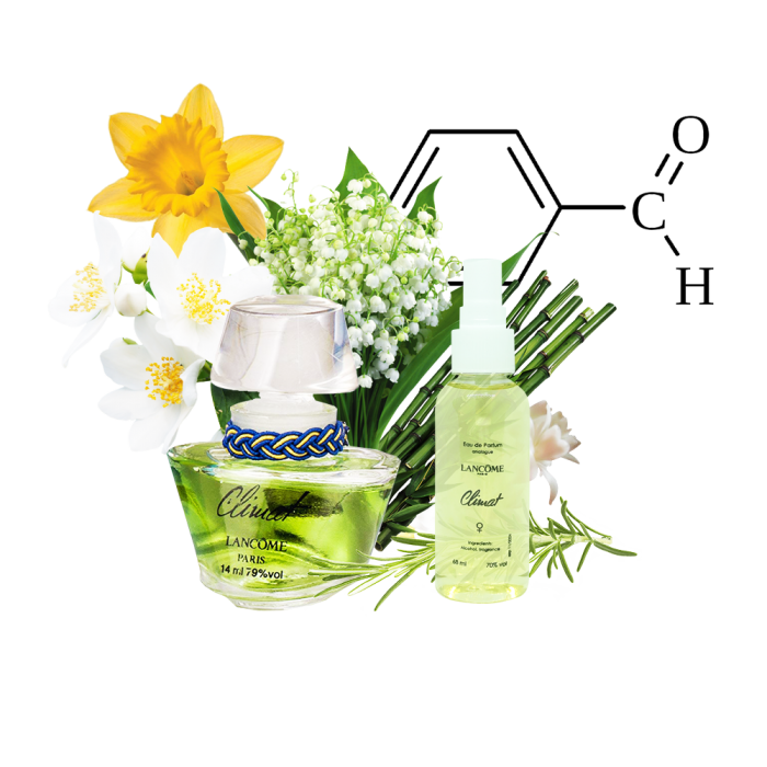 

Парфюмированная вода женская Lncome Climat 68 ml