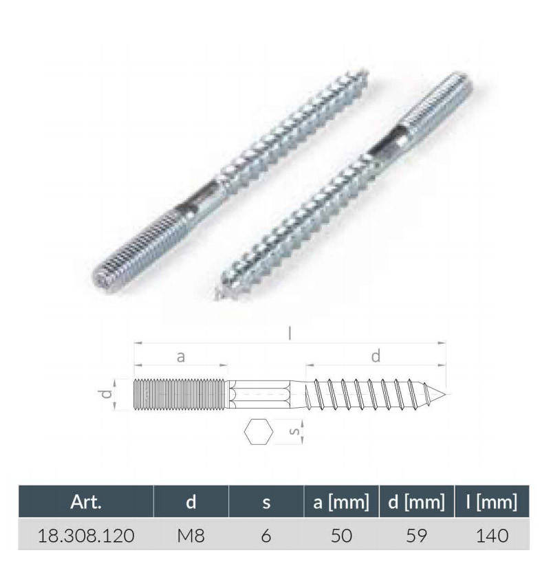 

Двовинт мебельный M8 x 140