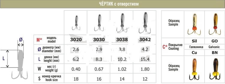 

Мормышка Чертик тройник с отверст. GO 4.2mm 1.80g (5шт) с бис.