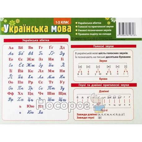 

Картонка-підказка 1-2 клас Зірка