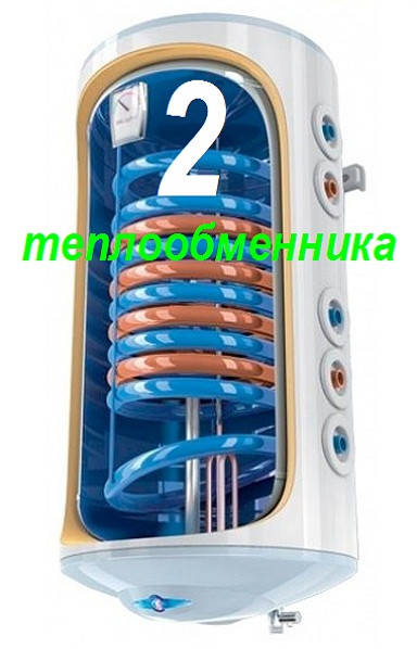 

Вертикальный бойлер косвенного нагрева TESY GCVS7/4S2 (L) 10044 20 B11 TSR (с двумя теплообменниками)