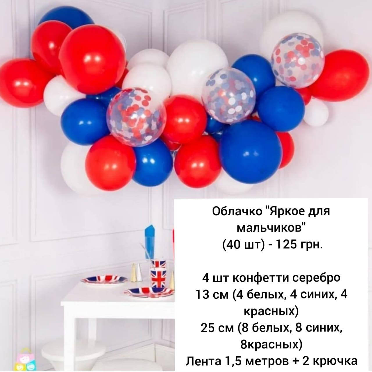 

Арка гирлянда из воздушных шаров ЯРКОЕ ОБЛАЧКО ДЛЯ МАЛЬЧИКОВ