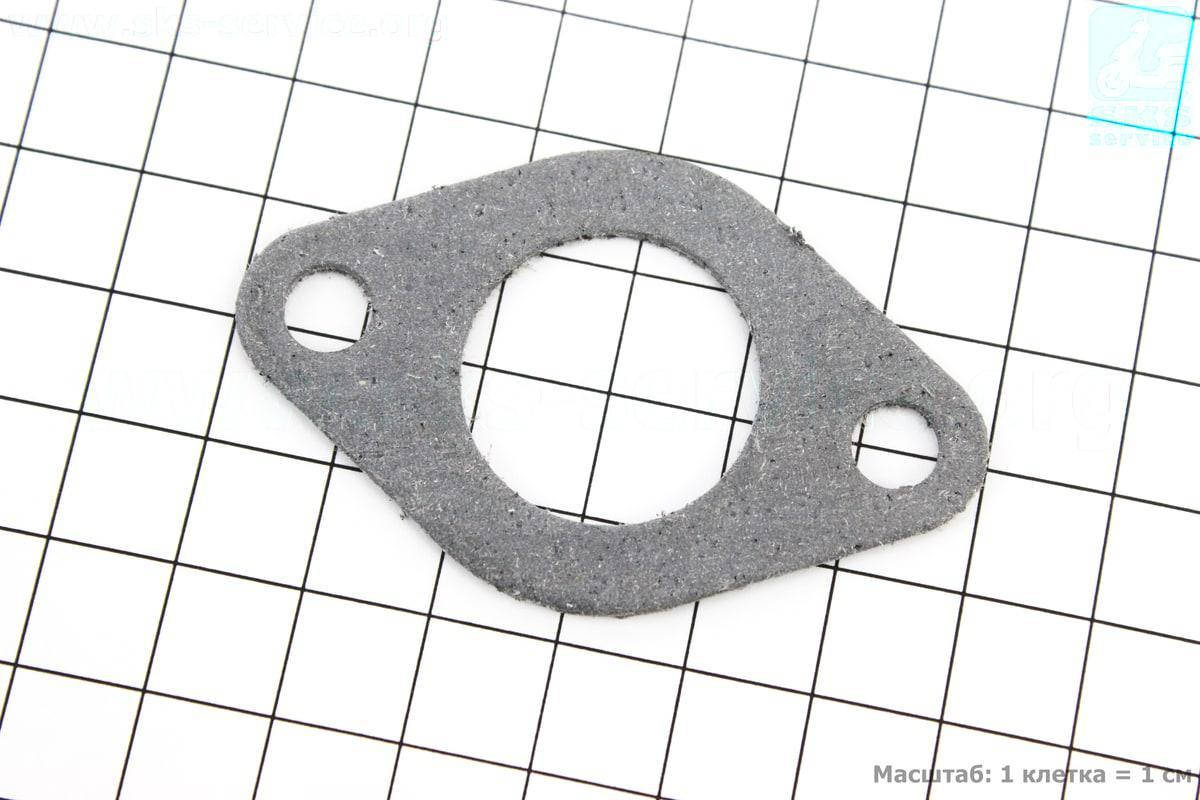 

Прокладка глушителя Suzuki AD50/LETS (серый асбест) "23mm" (308145)
