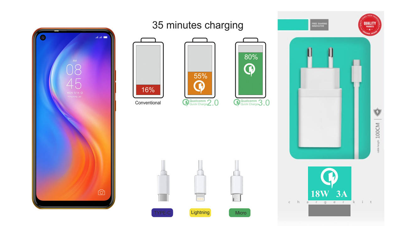 

Quick Charger 18W 3A для смартфона TECNO Spark 5 Pro (KD7), Быстрая зарядка, Белый