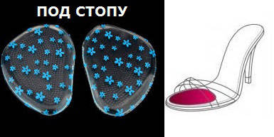 

Силиконовые вставки под переднюю часть стопы (2 шт.)