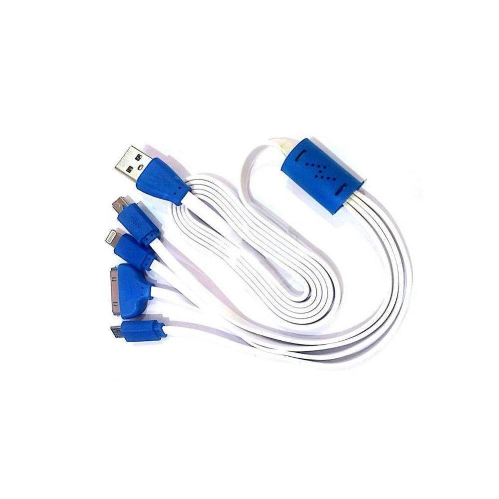 

Универсальная зарядка USB/micro/mini/iPhone4/iPhone5 (4в1)