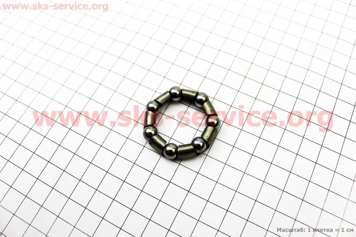 

Подшипник каретки 5/16" (Ø7,94) x 7 шариков (American Type) (403202)