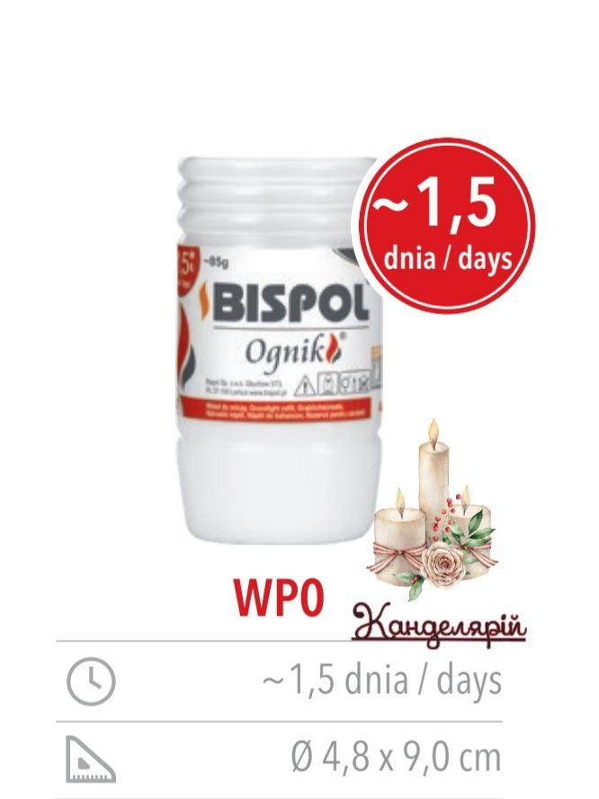 

Свечи запаска парафиновые Bispol WP0 (1.5 дня) 36 часов, Белый